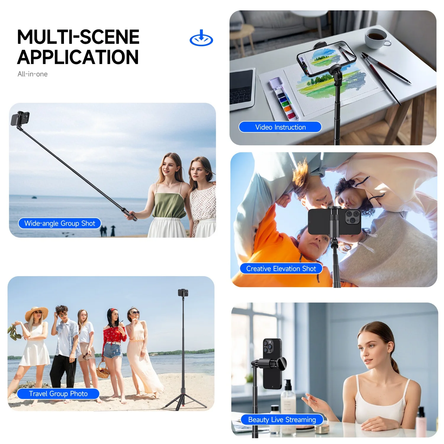 dsc-products