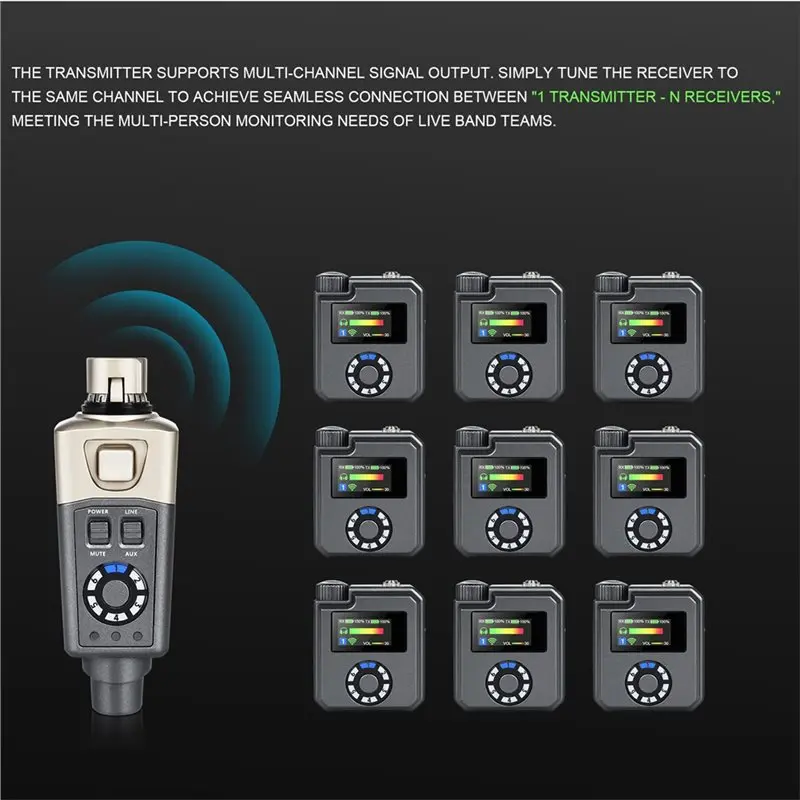 5.8GHz 인이어 모니터 무선 시스템 30M 안정적인 전송 저지연 0.5MS IEM 무대 공연 리허설용-AU41