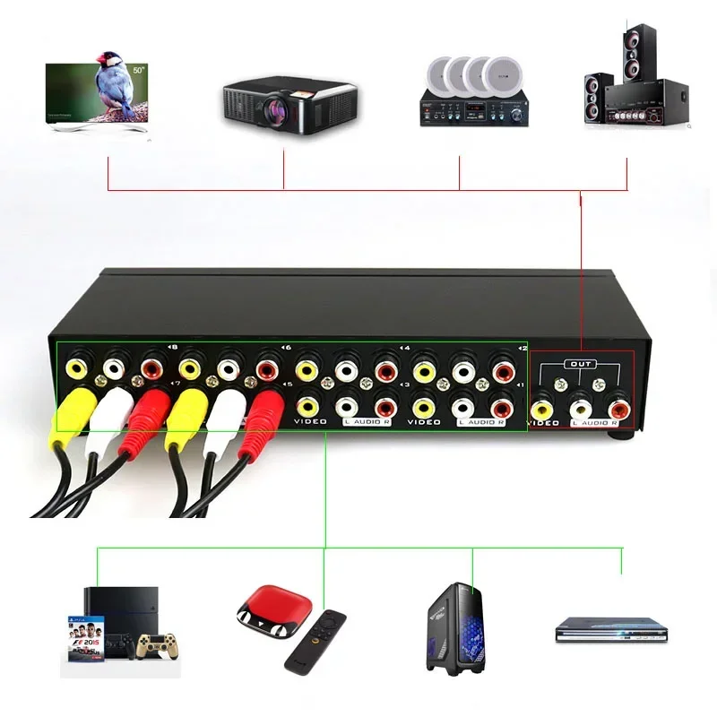 AV Switcher 4x1 2x1 8x1 RCA Switcher 4 in 1 out Signa Composite Video L/R Stereo Audio switch Selector for DVD STB Game Consoles