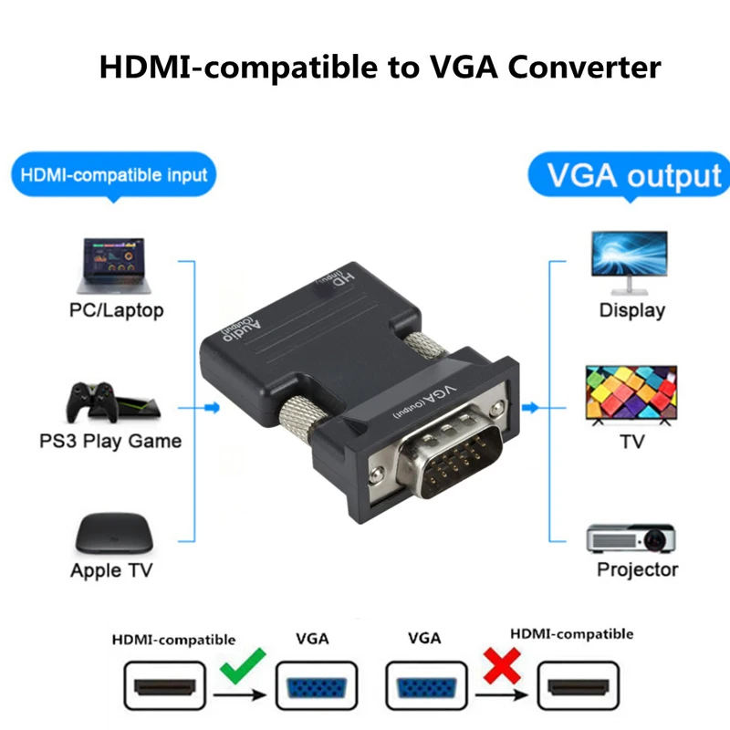 HDMI to VGA Adapter Converter Full HD 1080P For PC Laptop HDTV Projector