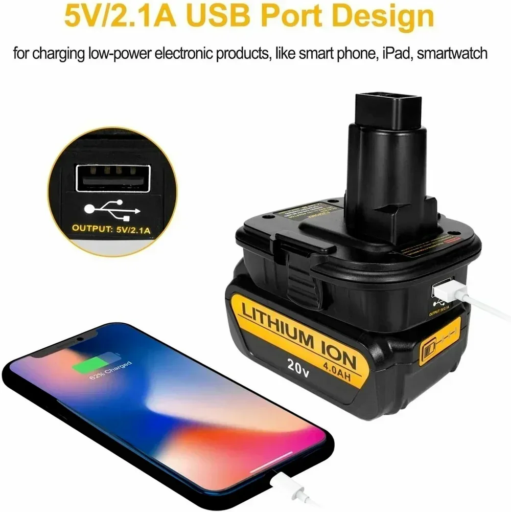 dsc-products