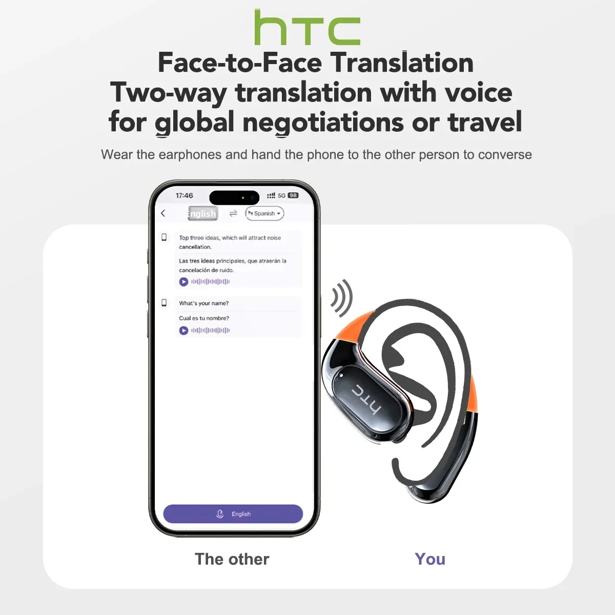 Bluetooth Earphones AI OWS Sports Headphones LCD Screen Wireless Headphones Glowing Earhook Translator Earbuds HTC NE27