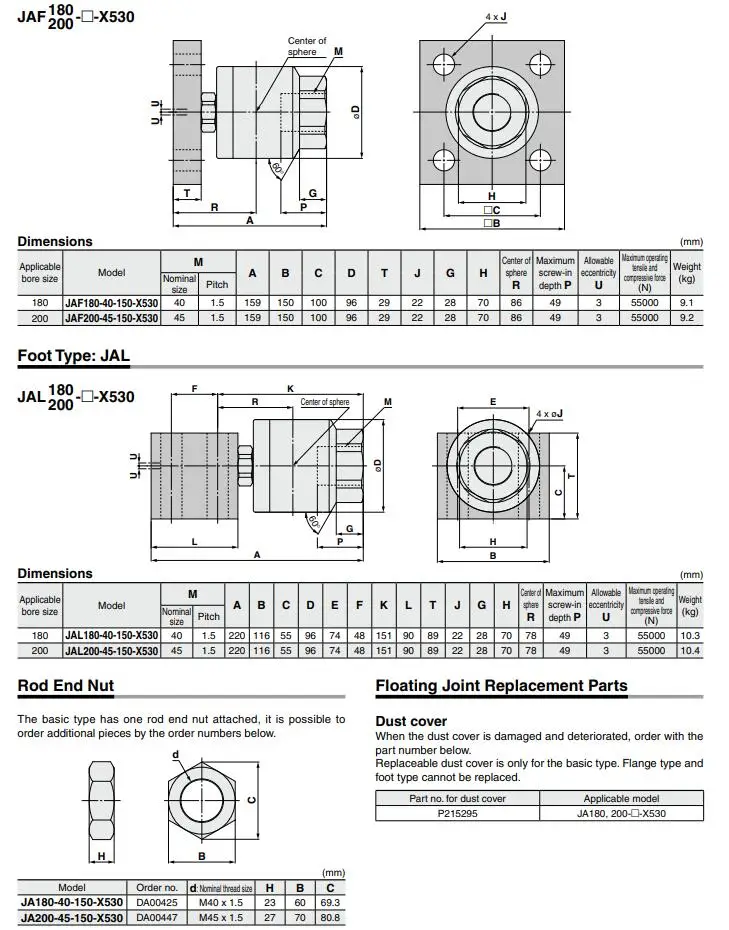 Description Picture 4 of itemSMC TYPE floating joint with flange JAF180-40-200 Thread model:M40x2