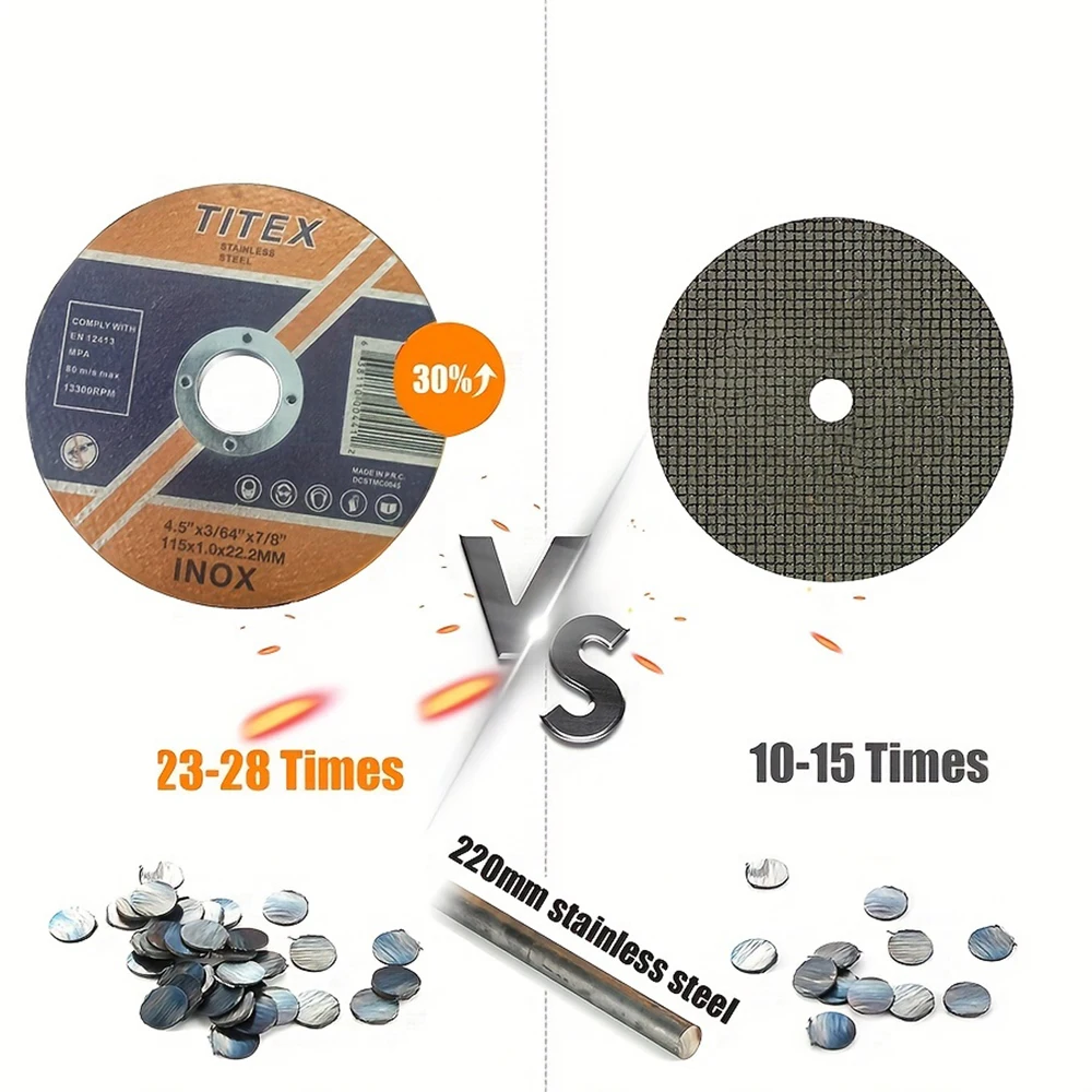 4-1/2 inch 115mm Metal Cutting Disc Resin Grinding Wheel Disc For Stainless Steel Iron Angle Grinder Cutting Circular Saw Blade