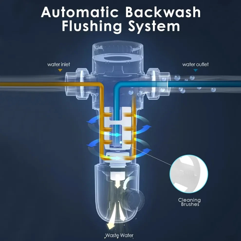 Vortopt Whole House Water Filter-Spin Down Sediment Filter,Automatic Backwash System, Upgraded Cleaning Brushes, 40&mu;m Filtration