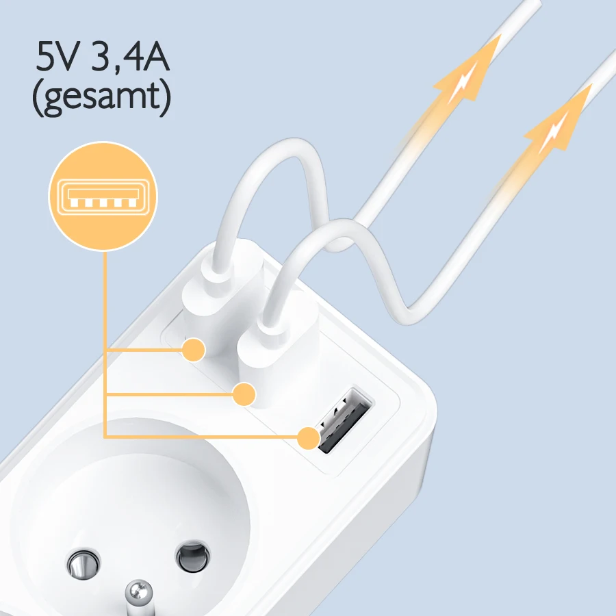Prise USB A+C double Schneider Odace à encastrer