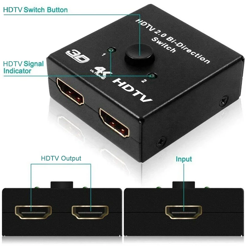 https://ae01.alicdn.com/kf/Sb52e61c22f6c40e485a282c21205257f6/Commutateur-bi-direction-HDTV-2-0-4K-60HZ-r-partiteur-HDTV-1x2-2x1-nouveaux-touristes-adaptateur.jpg