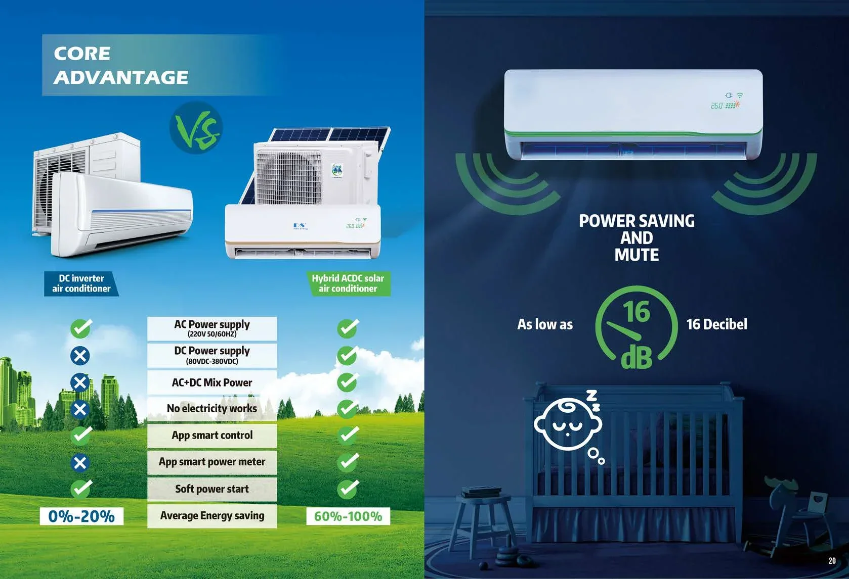 Air ConditionerAC/DC Hybrid 35GW 1.5hp Solar Air Conditioner