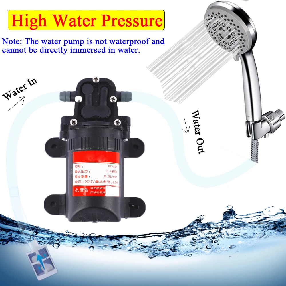 dsc-products