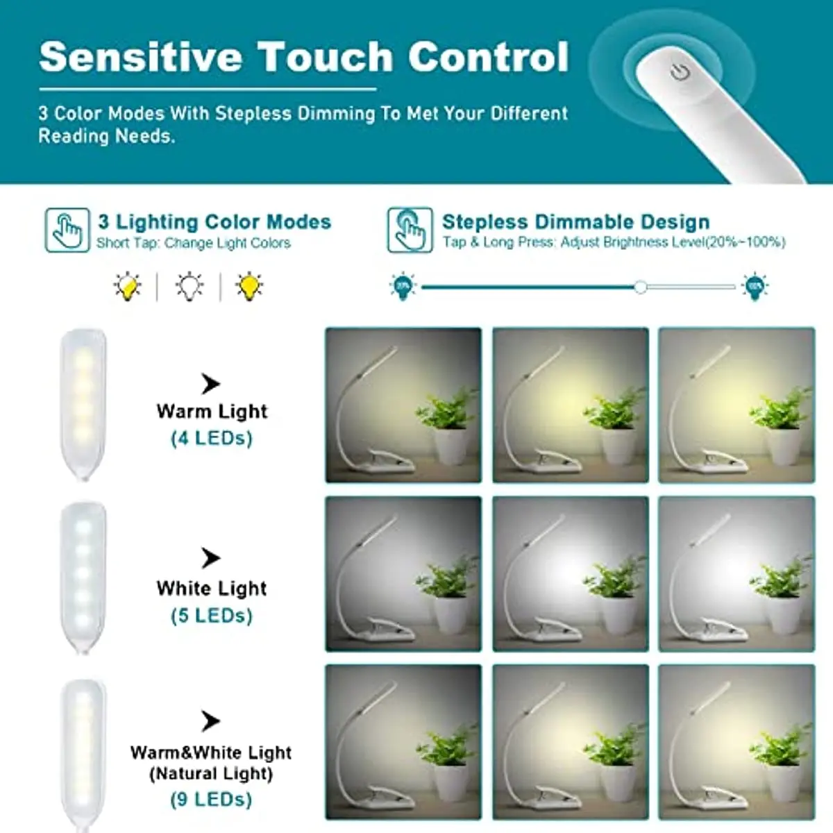 9 LED Book Light USB Rechargeable Clip on Reading Light with Touch Sensor 3 Color Dimming Book Bed Night Reading