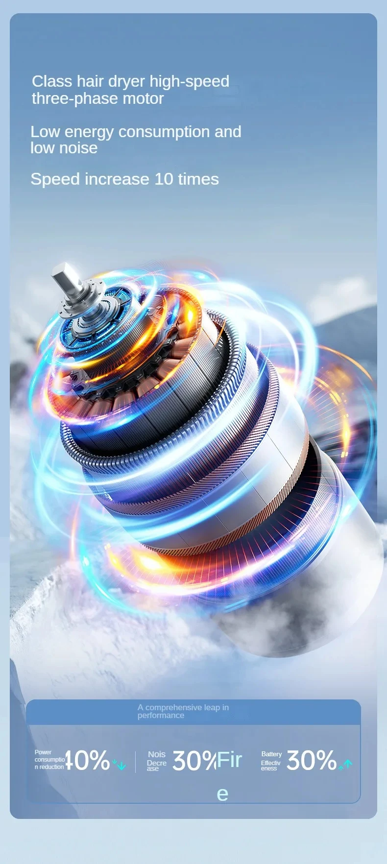 Description Picture 6 of itemElectric Fan Black Technology Display 8000mAh Battery Wireless Portable Air Circulator Fan Desktop Air Cooling Cooler Quiet Fan