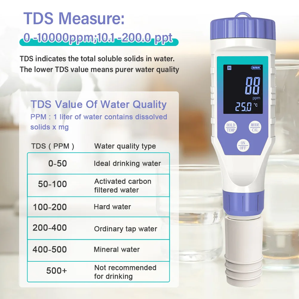 Water Tester PH Meter YAGO Hydrogen Water Tester 7-in-1 TDS EC H2 ORP Salt Temp PH Meter for Drinking Water Pool Aquarium