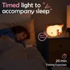 Cute Axolotl | Sleep Night Lamp 4