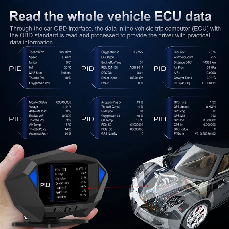 Hud Obd2 LCD ÷, ڵ HUD  ÷, ε   ӵ   , GPS Hud