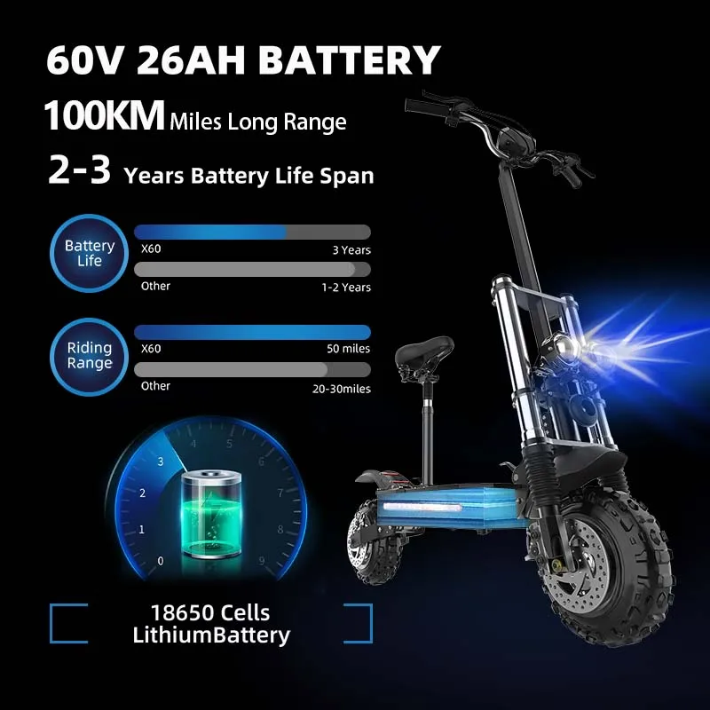 11'' Off-road Electric Scooter AJOOSOS X60 X500 X750 X700 Electric Scooters 100KM Range 85KM/H Max Speed Hydraulic Shock Absorbe