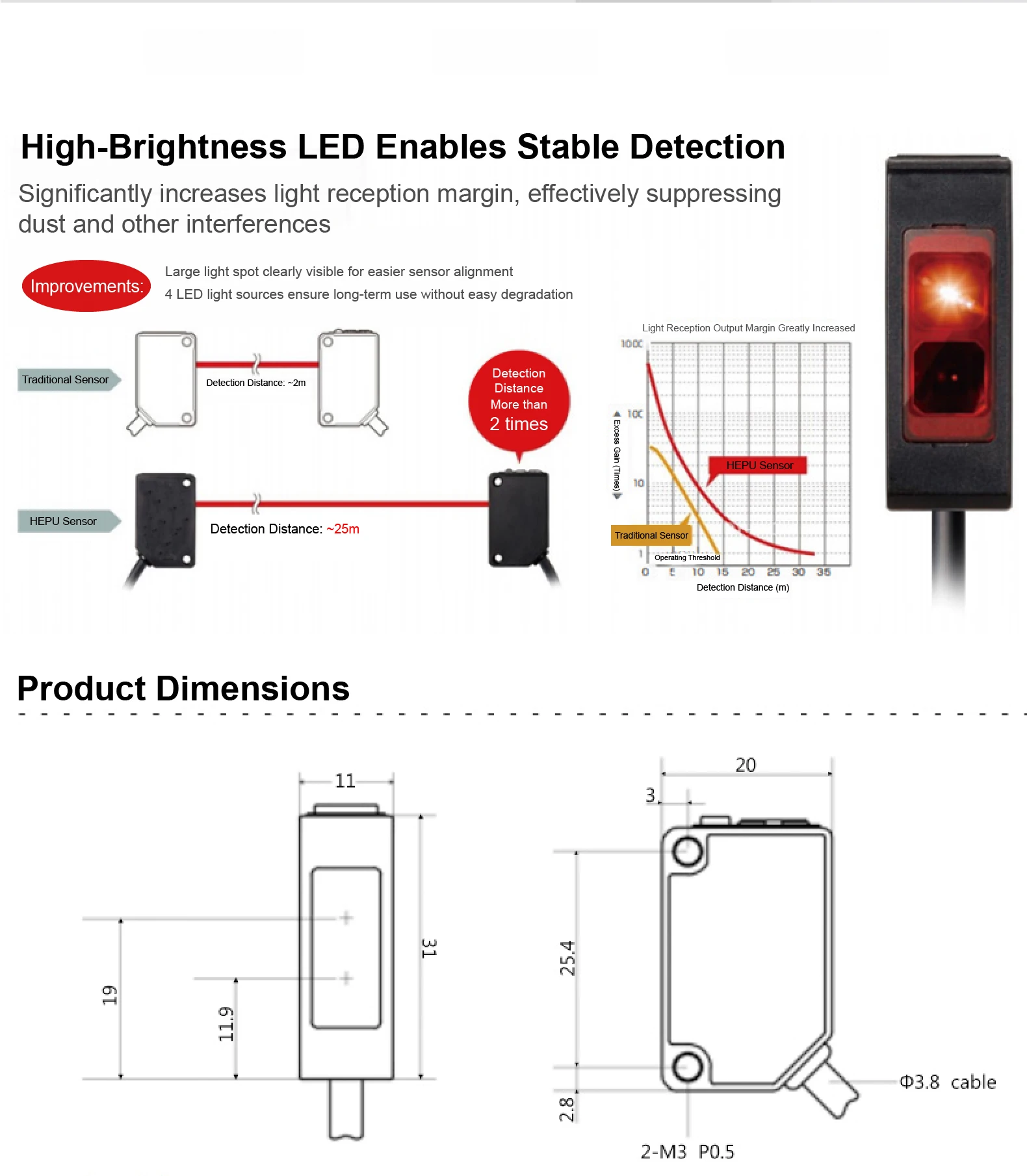 DT LDT Through Beam Photoelectric Sensor Laser Opposed Type Switch NPN PNP Indus