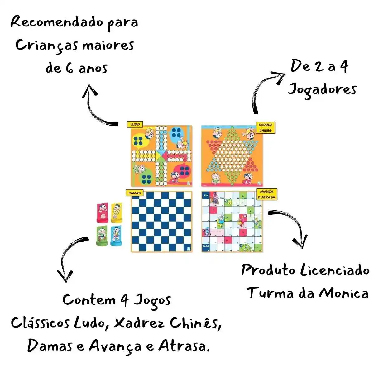 Jogo Clássico 4x1 Damas Ludo Xadrez Chinês Turma Da Mônica - Nig