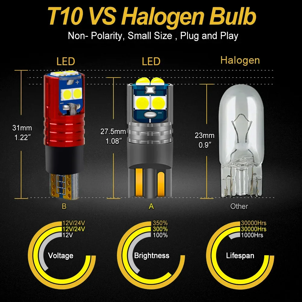 ֻ X-Ʈ X Ʈ T30 T31 ׼  LED   2 , 2001-2013 2006 2007 2008 2009 2010 2011 2012 Ŭ 