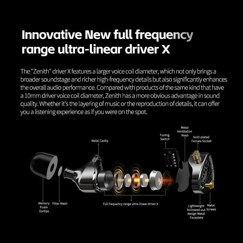 KZ Zenith in ear earphone wired Moving coil mega bass HiFi all-metal Exchangeable line headphones customized lEMs Headset 2