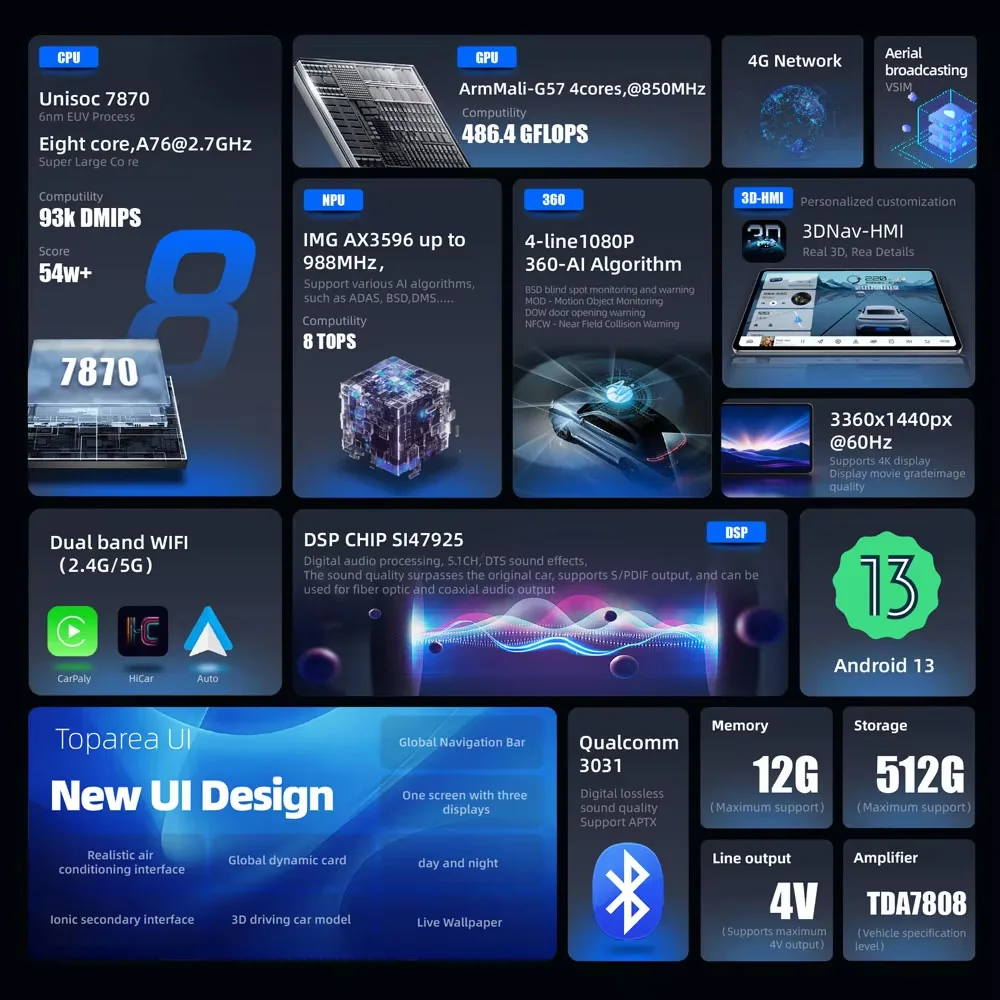 Sb535ae6ca5b14f9b97e31007834ba