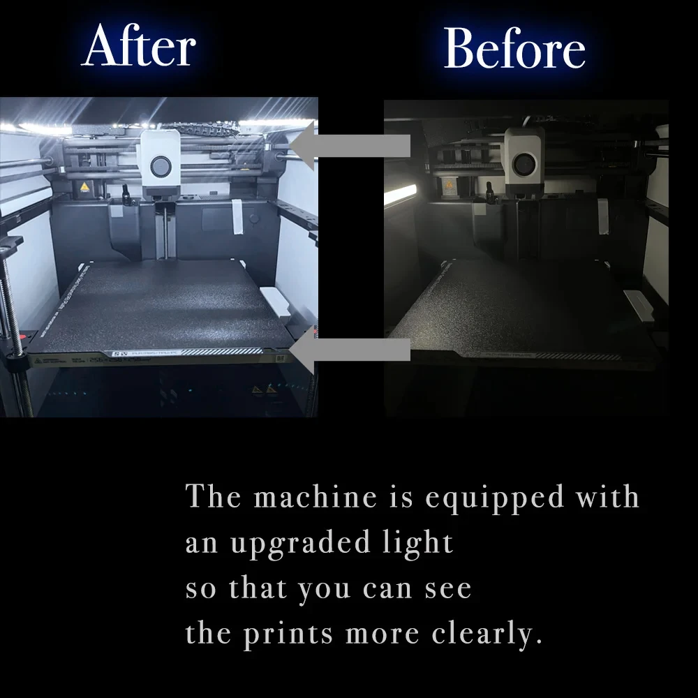 รูปสินค้า โคมไฟ LED สว่างสูง IP44 เหมาะกับเครื่องพิมพ์ 3D