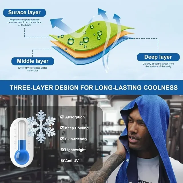 1PC Cooling Hoodie Towel Cooling Towel Quick Drying Absorbent Towels Sports Fitness Camping Cycling Suitable for Hot Weather 4