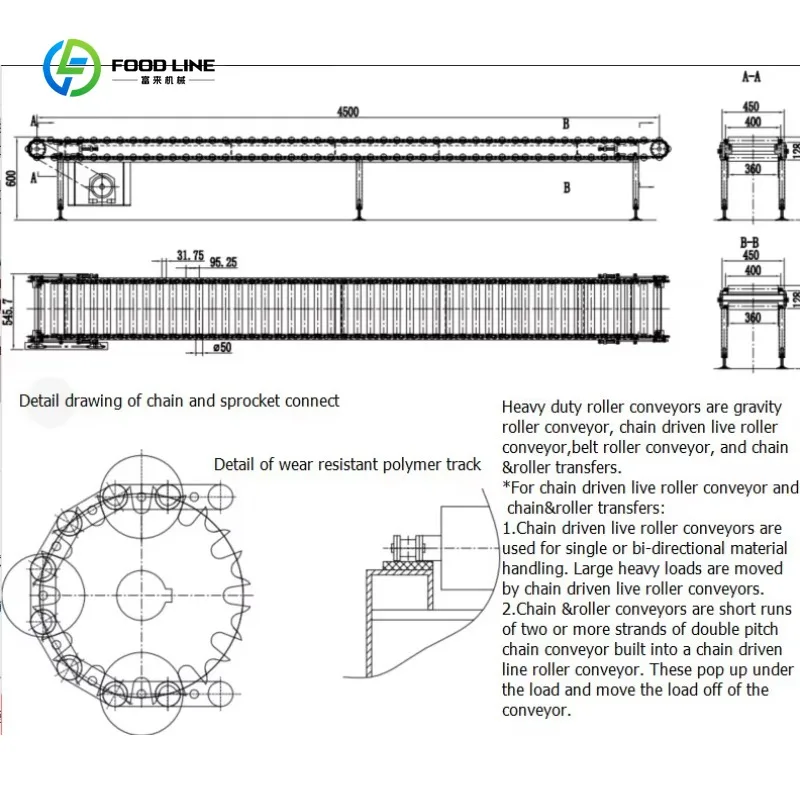 Tavolo Trasportatore a Rulli Personalizzato, Attrezzatura Portatile per Linee di Produzione e Movimentazione Materiali - immagine 3