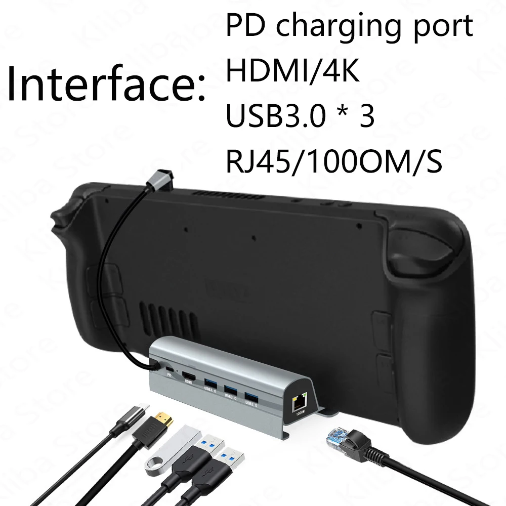 suporte do cubo do suporte da base da tevê da estação da doca da plataforma do vapor que encaixota usb ao do carregador de hdmi dos ethernet para console de steamdeck