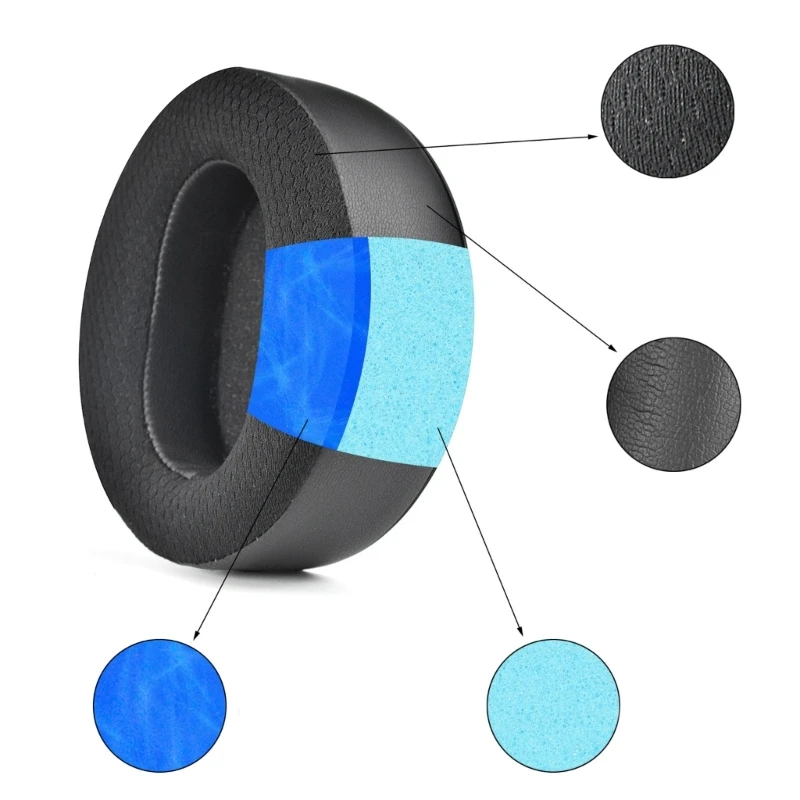 Replacement Ear Pads for Audeze Maxwell Headphone Ear