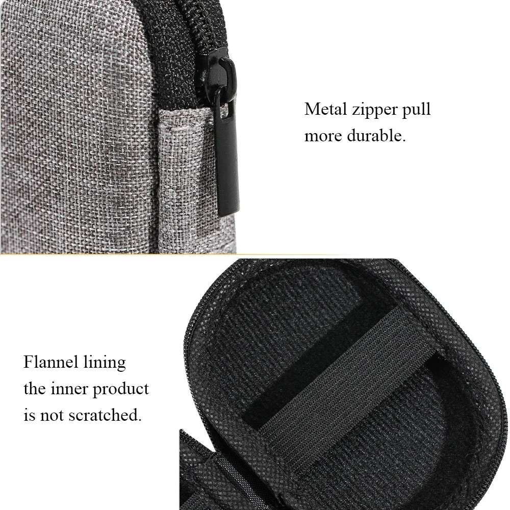 Luluhut Anti Press Hard Storage Box Zipper Carrying Bag For Ear Buds SD Card Earphone Wire Chargers and Usb Cable Organizer