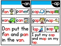 Learn English Phonics Flash Cards Baby Toddler Learning and Educational Toys Children Teaching Aids Kids English Word Learning 2