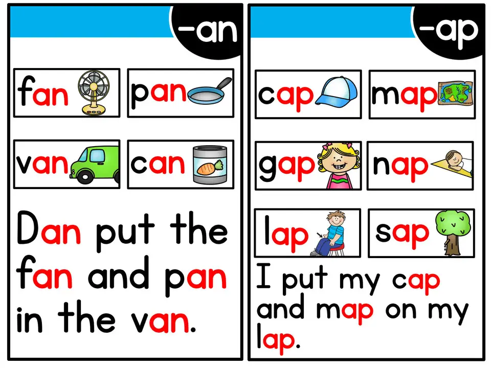 Montessori Phonics Learning Flashcards for Kids
