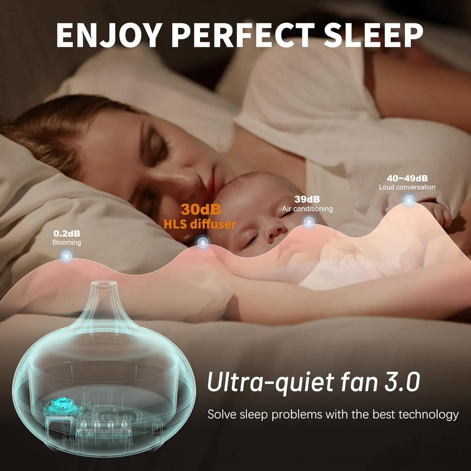 Aroma Diffuser and Cool Mist Humidifier with Quiet Waterless Auto-Off Feature for Home and Office Spaces