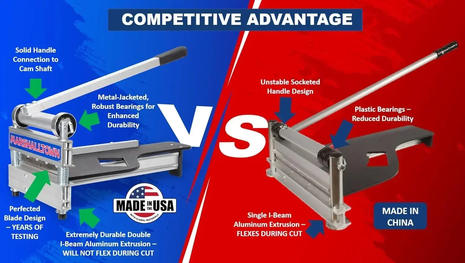 Ultra-Lite Flooring Cutter 13", Cuts Vinyl Plank, Laminate, Engineered Hardwood, Siding, and More - Honing Stone Included 5