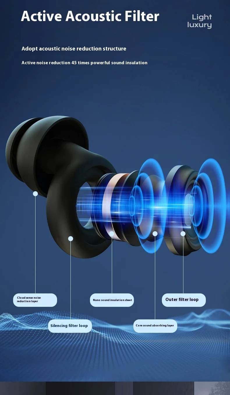 Huzinite Noise Cancelling Earplugs | Get 50% Off Now