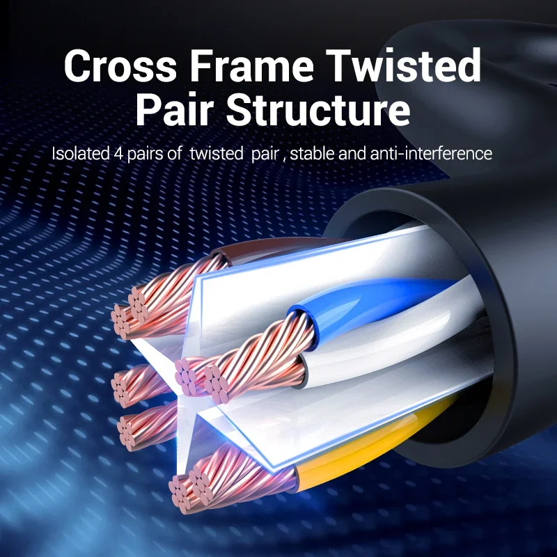 Vention كابل إيثرنت Cat6 Lan كابل UTP RJ45 شبكة ال...