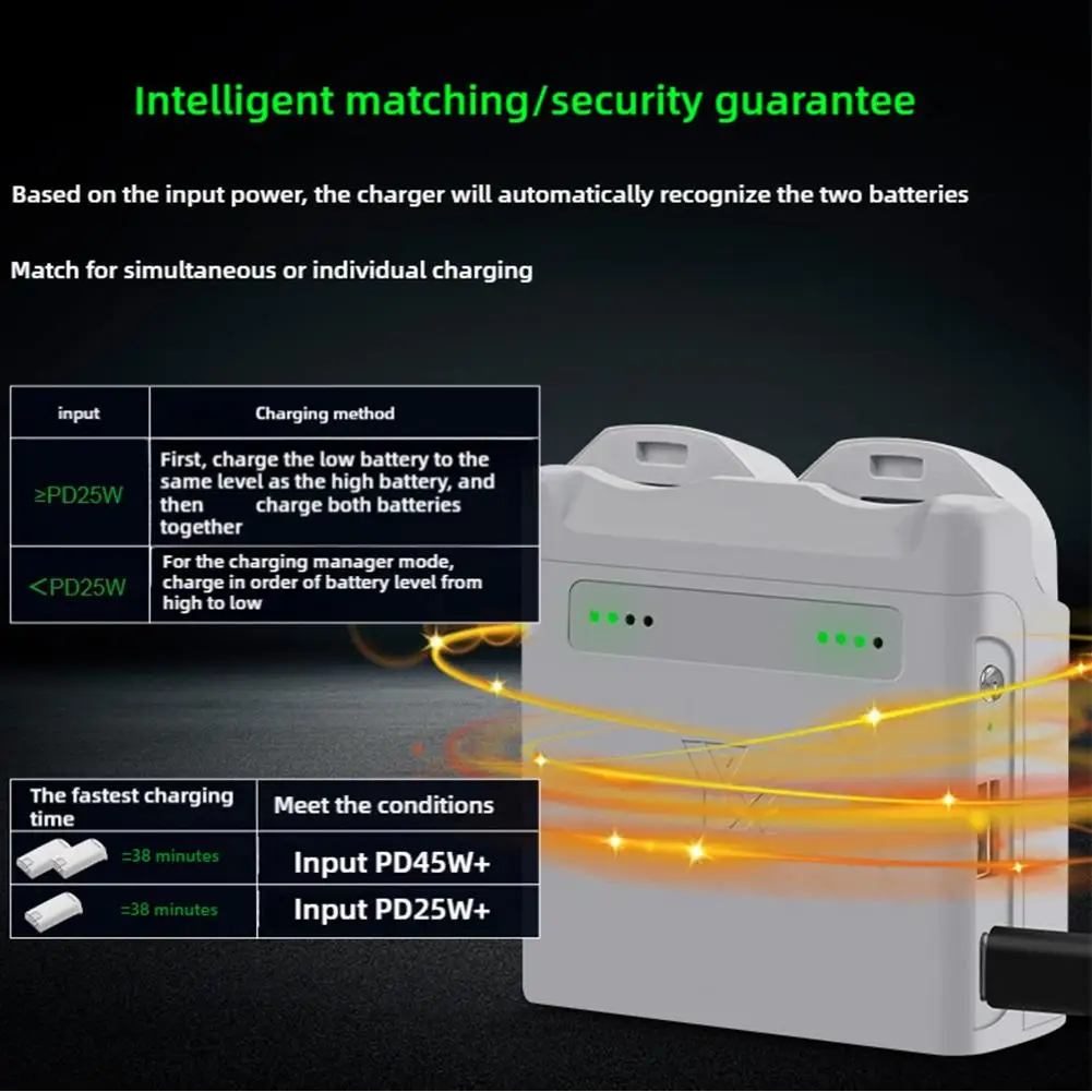 Description Picture 2 of itemSuitable For DJI Neo Battery Butler Drone Bidirectional Battery USB Charger Drone Battery Management Extends Service Life 5 Y4X0