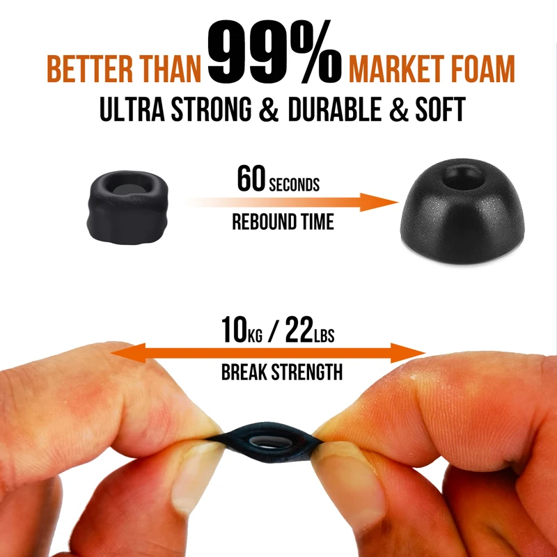 Memory Foam Eartips Replacement for Audio-Technica ATH-TWX9 / ATH-CKS50TW / ATH-SQ1TWBK Wireless Earbuds Earpad Ear Tips