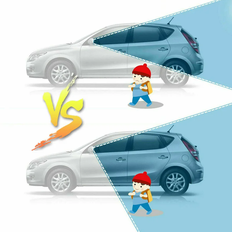 Рисунок 5 - автомобильные широкоугольные зеркала