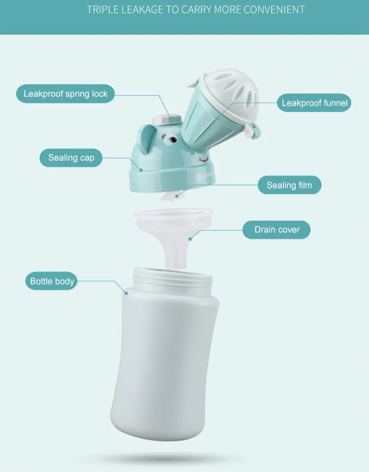 Description Picture 6 of itemPortable Baby Hygiene Toilet Urinal Boys Girls Pot Outdoor Car Travel Anti-leakage Potty Kids Convenient Toilet Training Potty