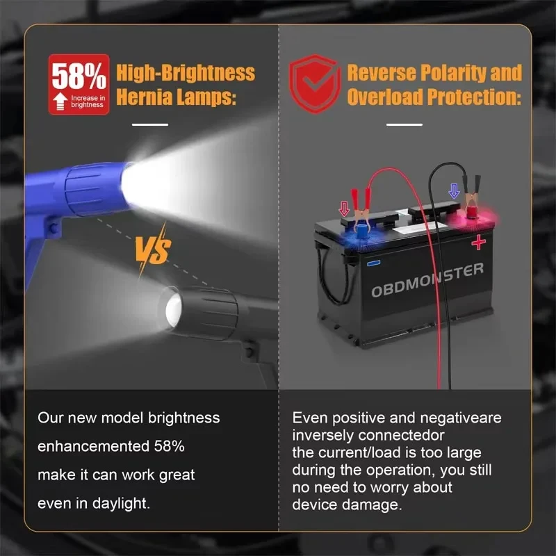 Car Ignition Timing Gun 12V Engine Ignition Timing Induction Strobe Light For Car Motorcycle Marine Repair Tools freeshipping