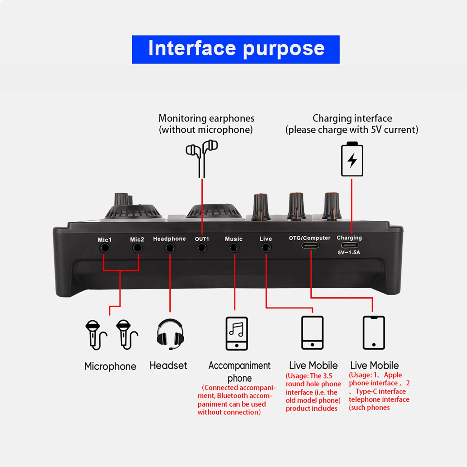 GAX-X5S Recording Studio Sound Cards Live Stream SoundCard Live Broadcast  Audio Mixer Wireless USB Sound Cards