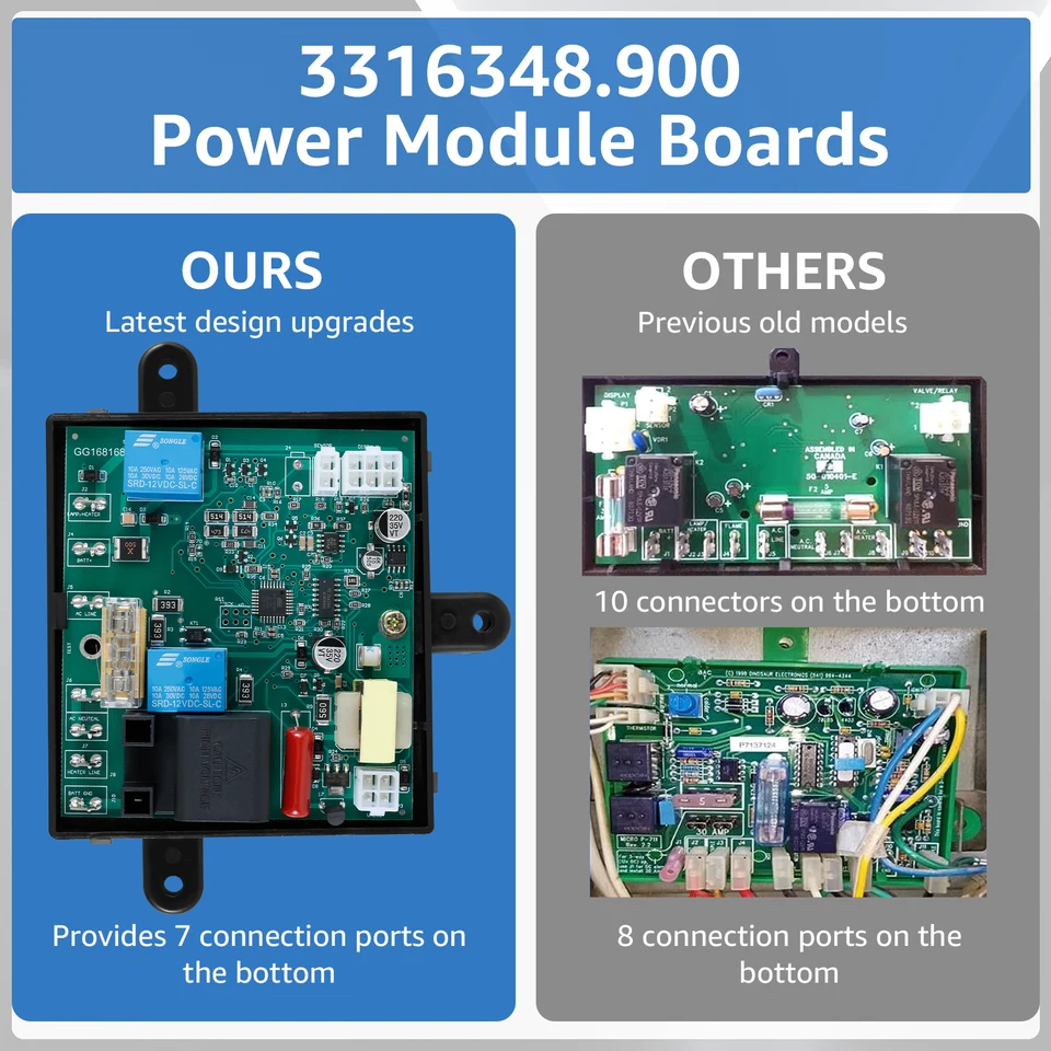 RV Fridge Control Panel Board Kit – Fits Dometic Norcold DM2662, DM2862, NDM1062 Models