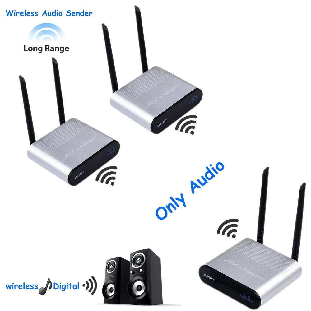 AU680 Audio transmitter and Receiver Audio Sender for Loudspeakers