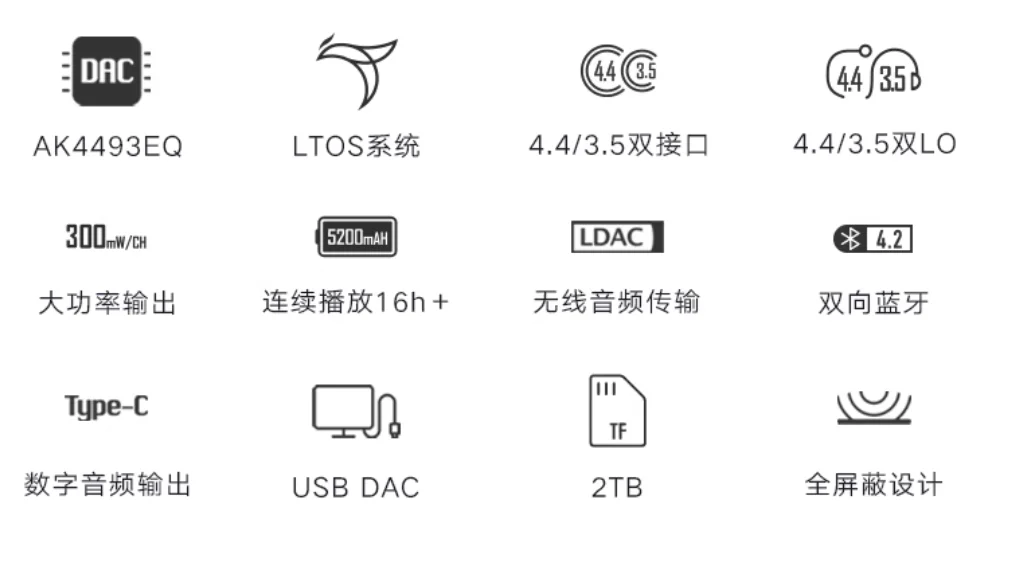 Lotoo PAW 6000 Little Ink Chrysanthemum Bluetooth HiFi Android Music Player Decoding Earrings Sound Card MP3 5