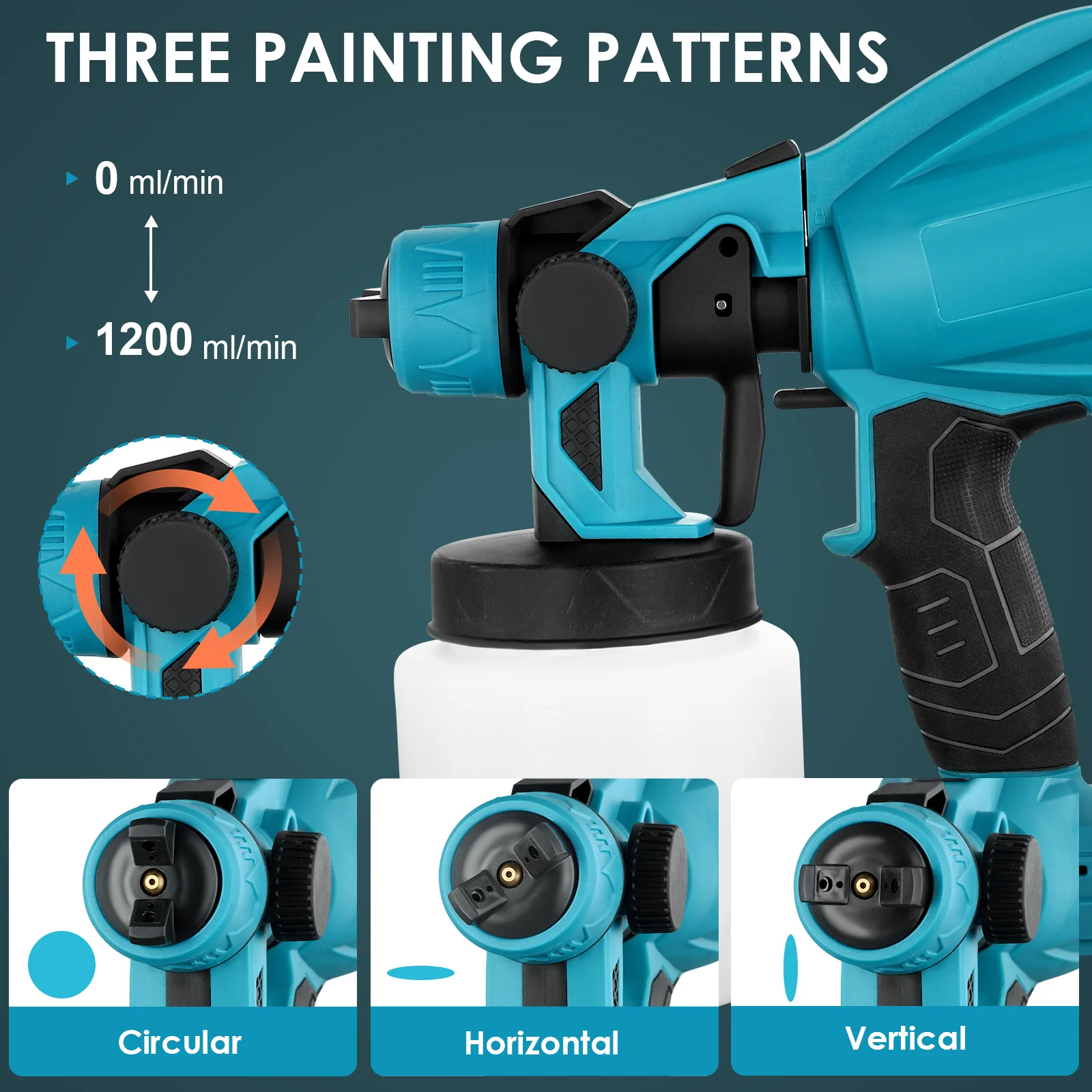Paint Sprayer Compatible with 18V Battery with 3 Spray Patterns Handheld Paint Gun for Fence Walls Ceilings Home Painting