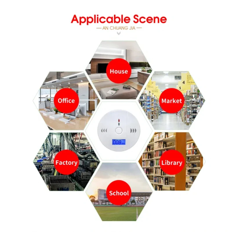 Carbon monoxide alarm carbon monoxide detector Independent CO Alarm Sensor High Sensitive