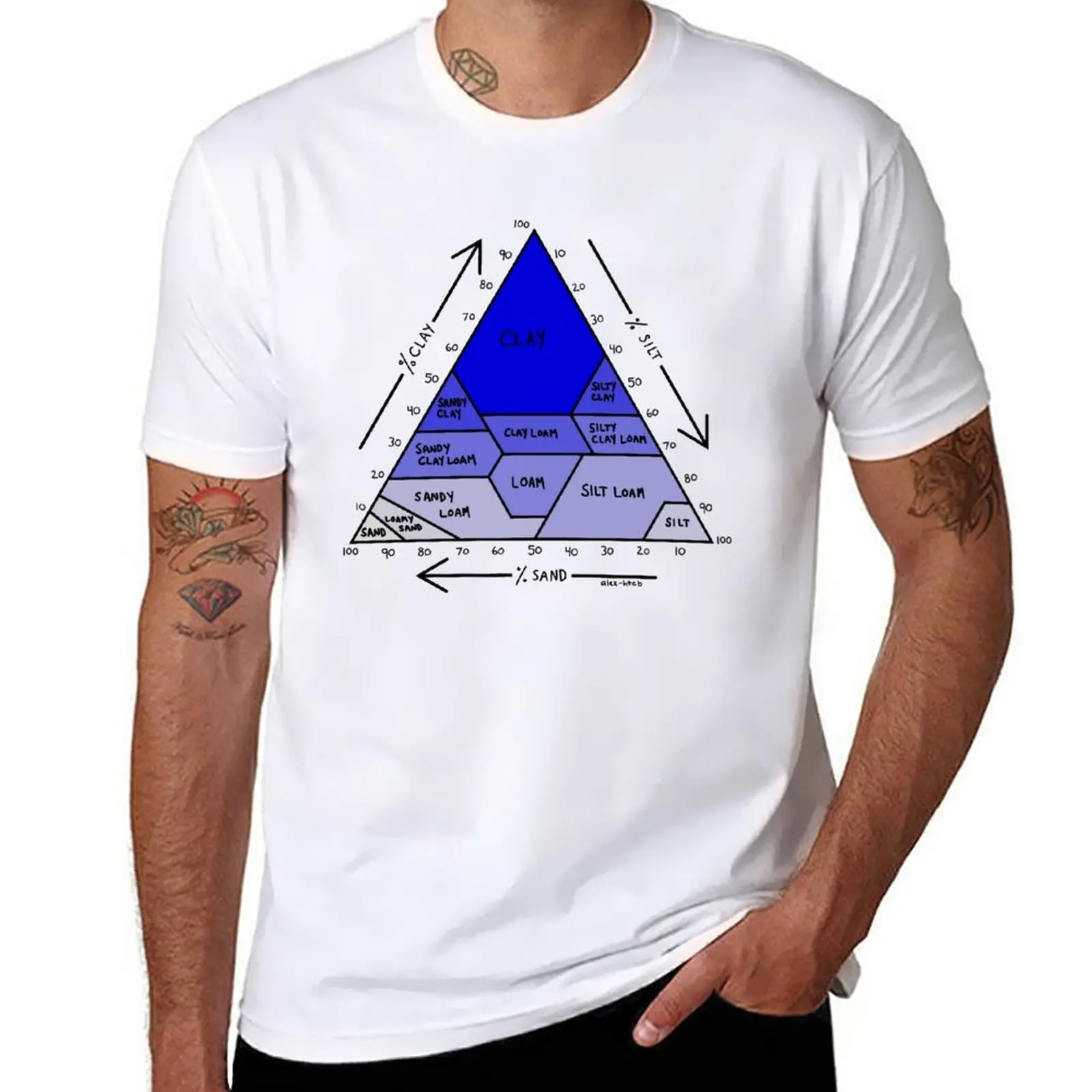 

Новая голубая футболка с надписью почвы, милая одежда, тяжелые футболки для мужчин