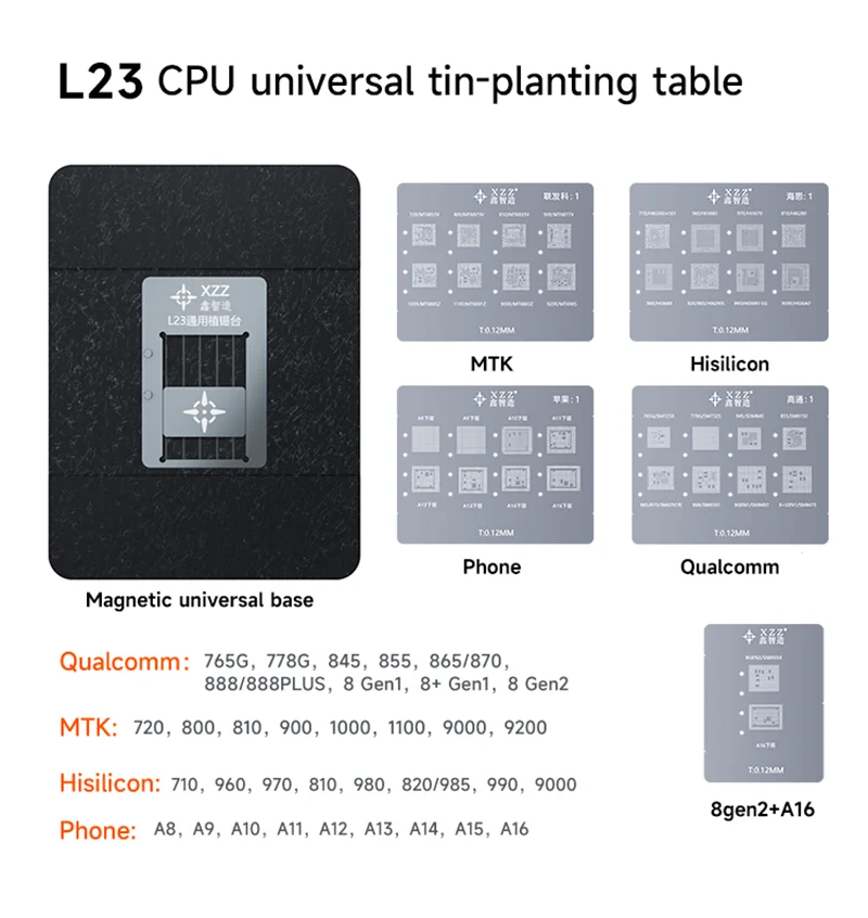XZZ L23-CPU Universal CPU Reballing Stencil Platform for