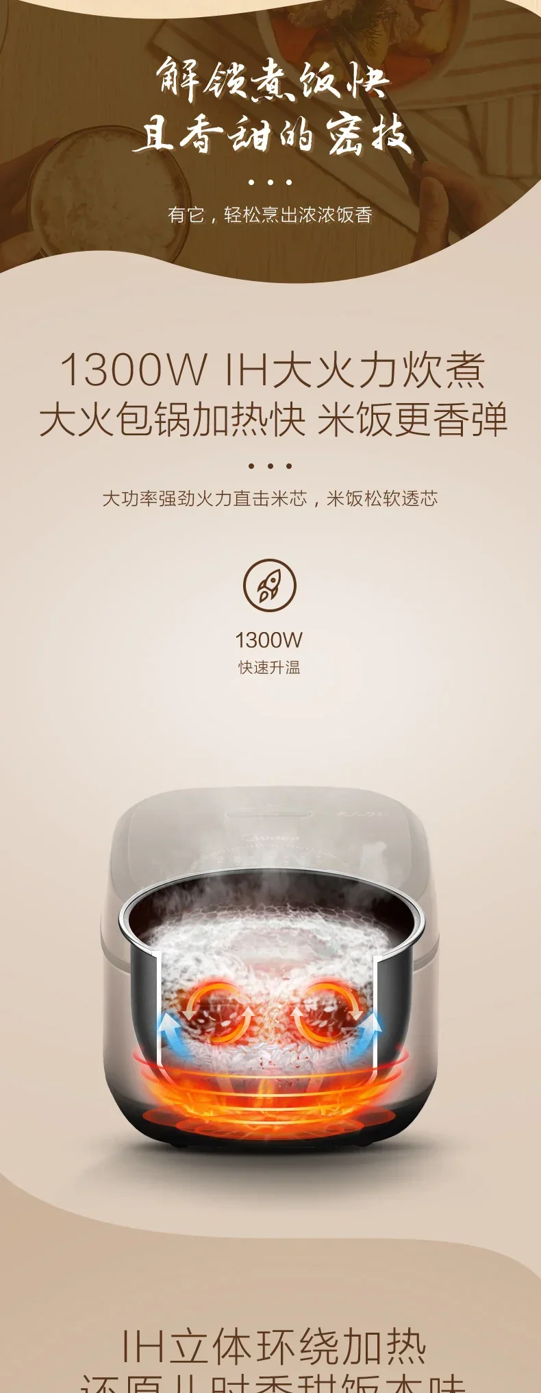 Description Picture 6 of itemMidea Electric Cooker Genuine Electric Cooker Home 4L Large Capacity Intelligent IH Multi-functional Automatic Firewood Rice